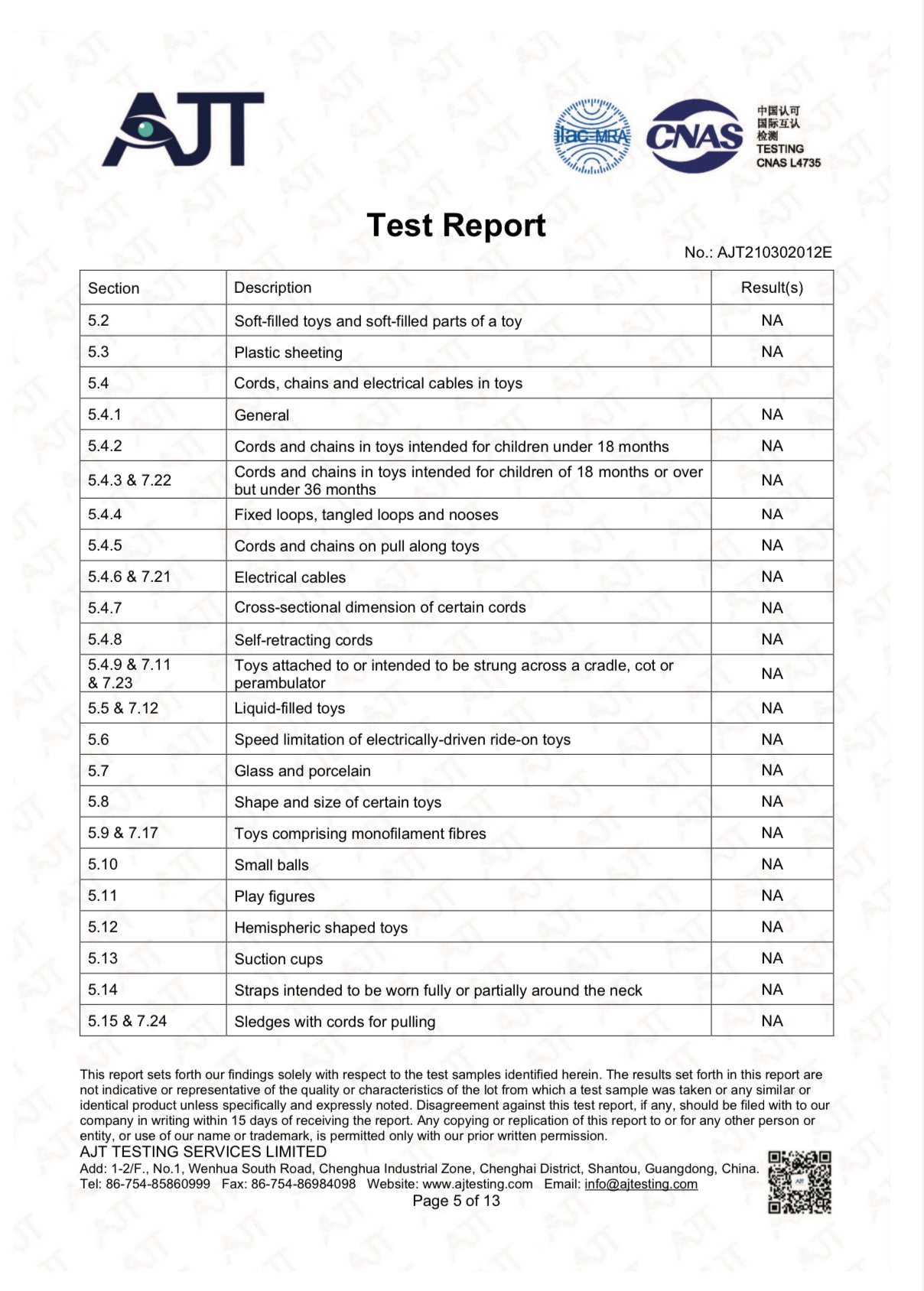 Fidget  Advent Calendar