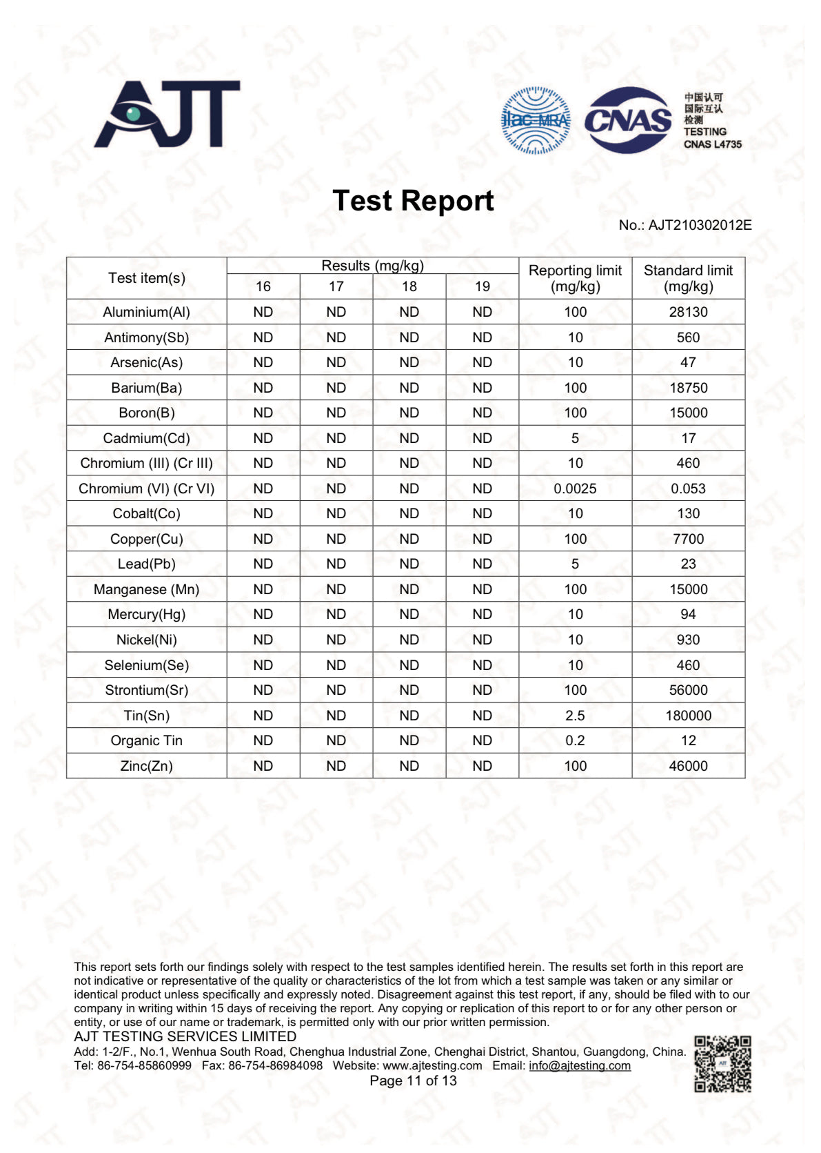 Fidget  Advent Calendar