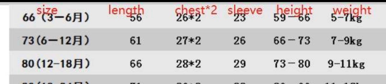 Kids Easter Gonk Romper Pyjama Set Designed by RST In Stock.