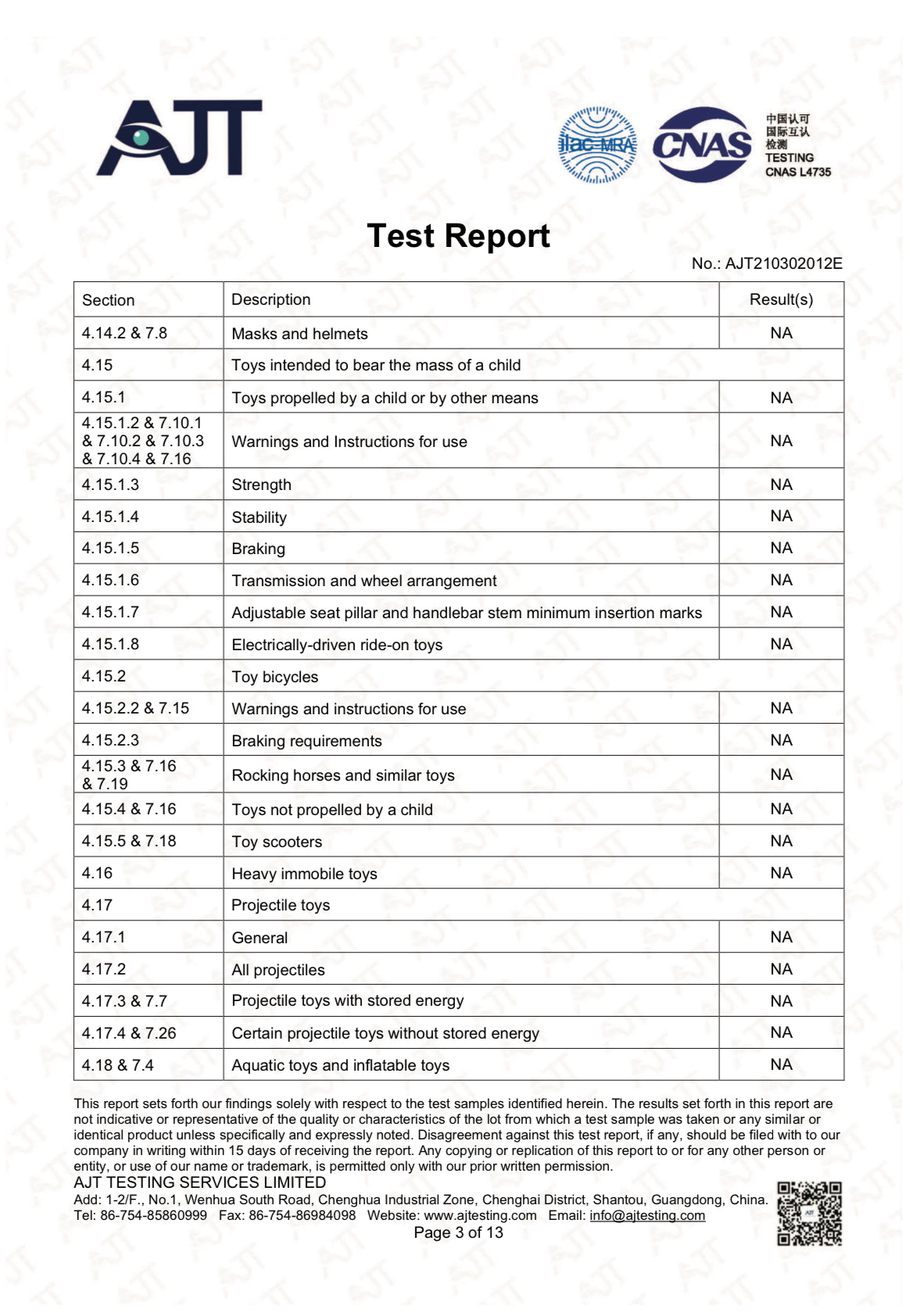 Fidget  Advent Calendar