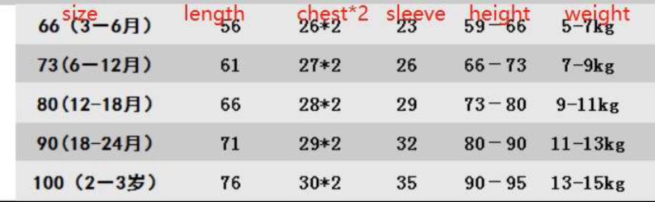 BLACK FRIDAY Christmas Gonk Romper SECONDS PLEASE READ THE DESCRIPTION