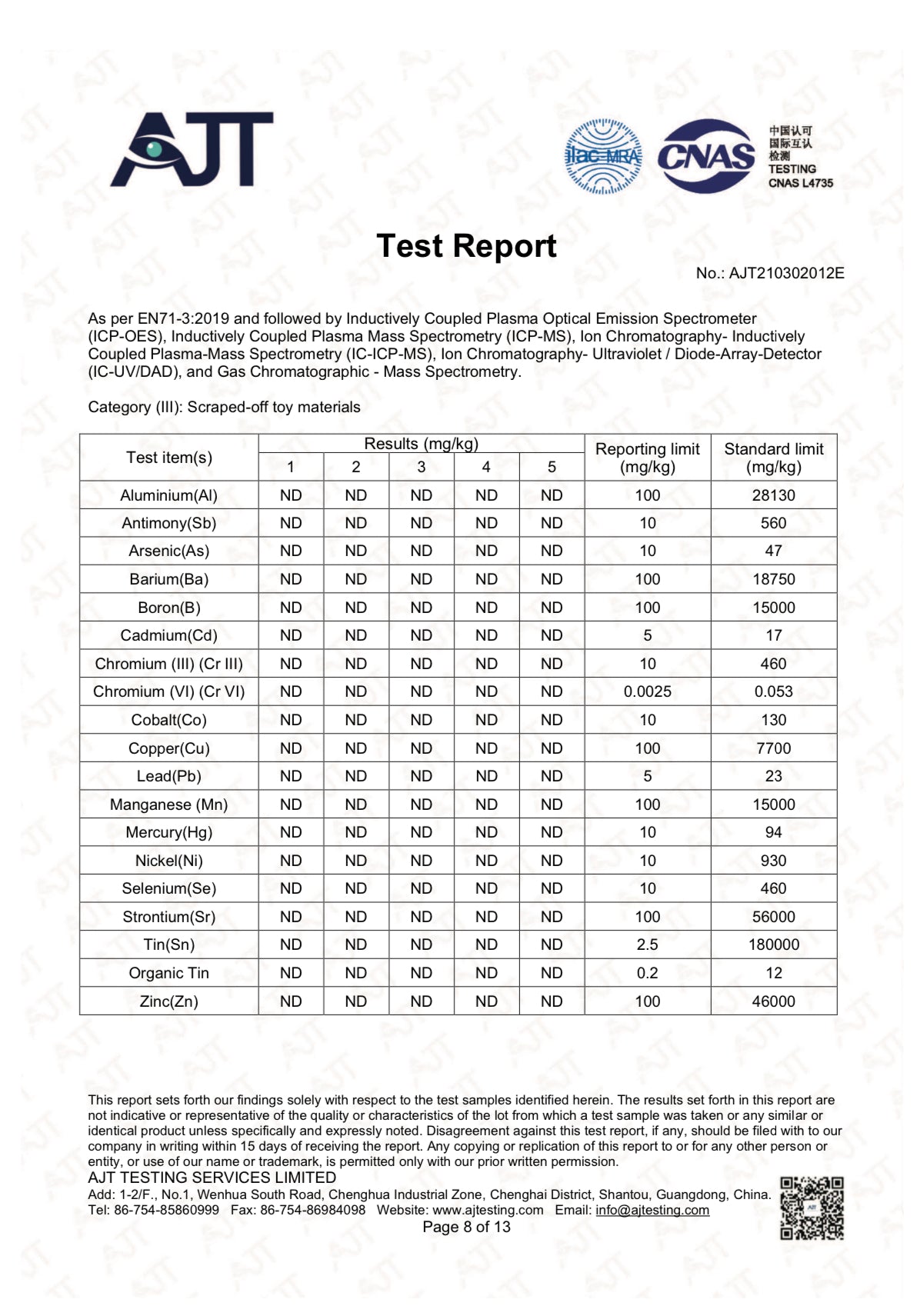 Fidget  Advent Calendar